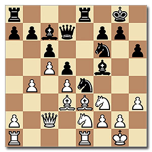 CKT 063: Kramnik in Top Form